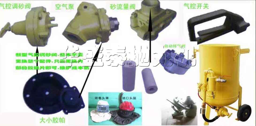 怎樣正確對待噴砂機的易損件呢？